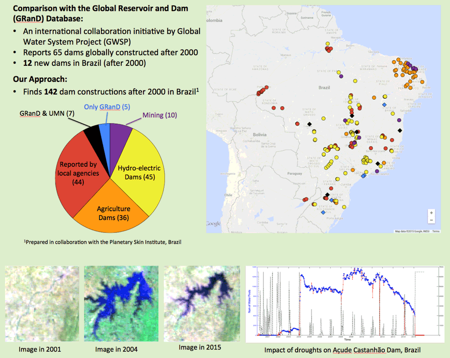 Detail from a poster  from the workshop entitled Global Monitoring of Inland Water Dynamics: A Data-driven Approach presented by Anuj Karpatne*, Ankush Khandelwal, Varun Mithal, and Vipin Kumar (University of Minnesota) 