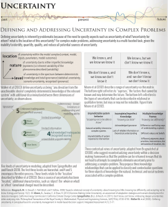this features an excerpt from this poster from the 2012 Fall AGU meeting: http://fallmeeting.agu.org/2012/files/2012/12/AGU-Eposter-islam_susskind_2012_uncertainty_low_res.pdf