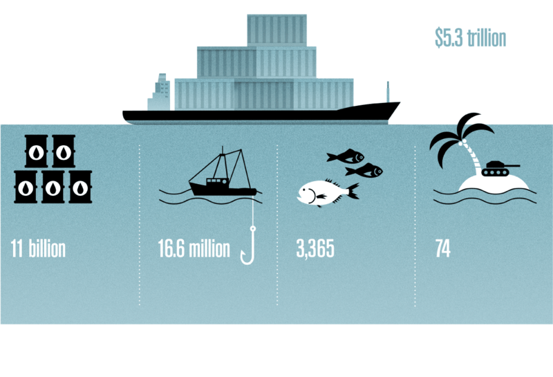 File:-Chart-01-SouthChinaSea Figures-.png
