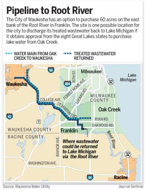 Root River Pipeline.jpg