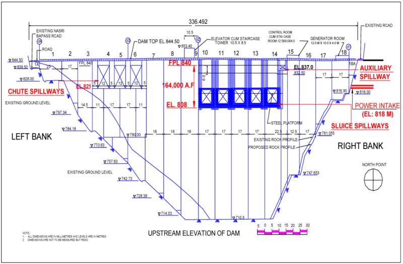 File:Upstream-Elevation-of-Baglihar-Dam.png