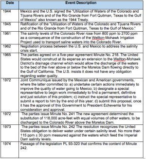 Timetable22017-06-05 14.44.31.jpg