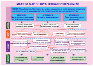 IRD strategy-map.png