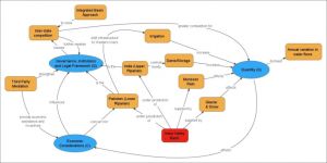 Indus Waters Treaty.jpg